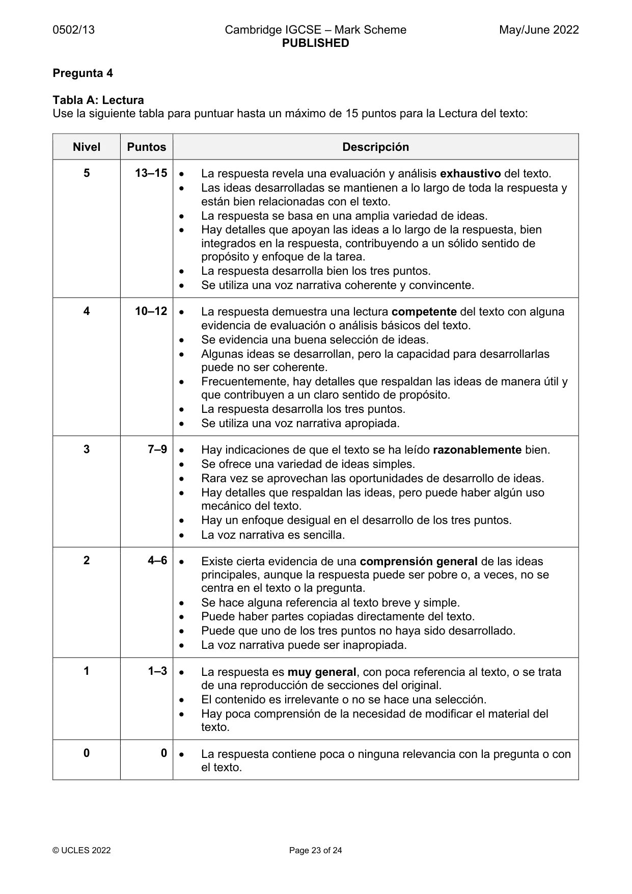 Mark scheme, page 23 of 24