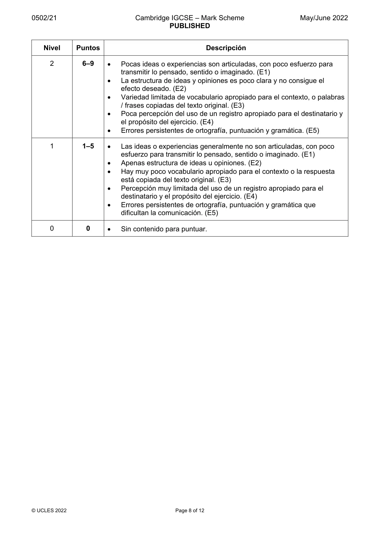 Mark scheme, page 8 of 12