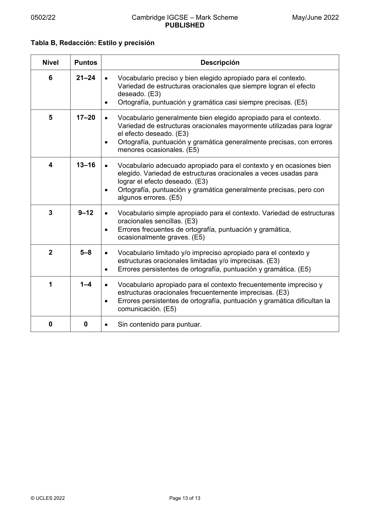 Mark scheme, page 13 of 13