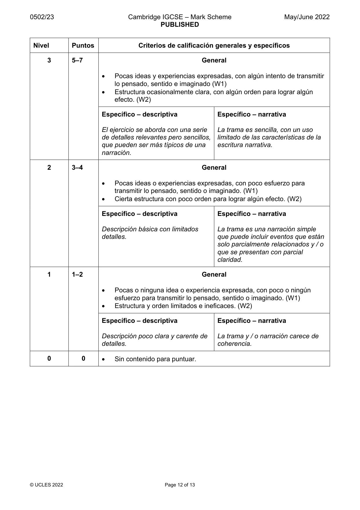 Mark scheme, page 12 of 13
