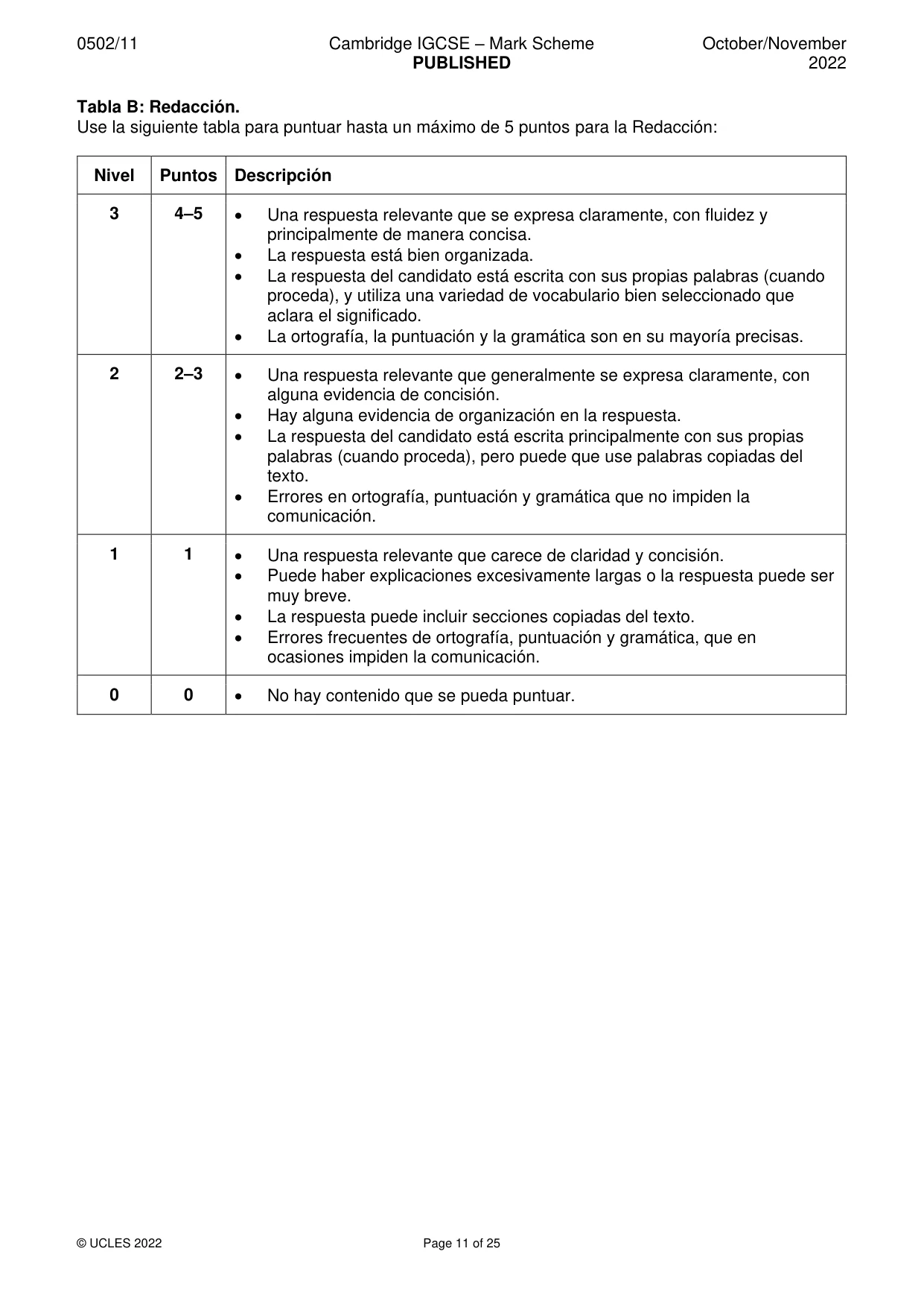 Mark scheme, page 11 of 25