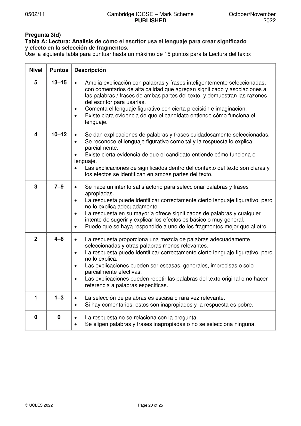 Mark scheme, page 20 of 25