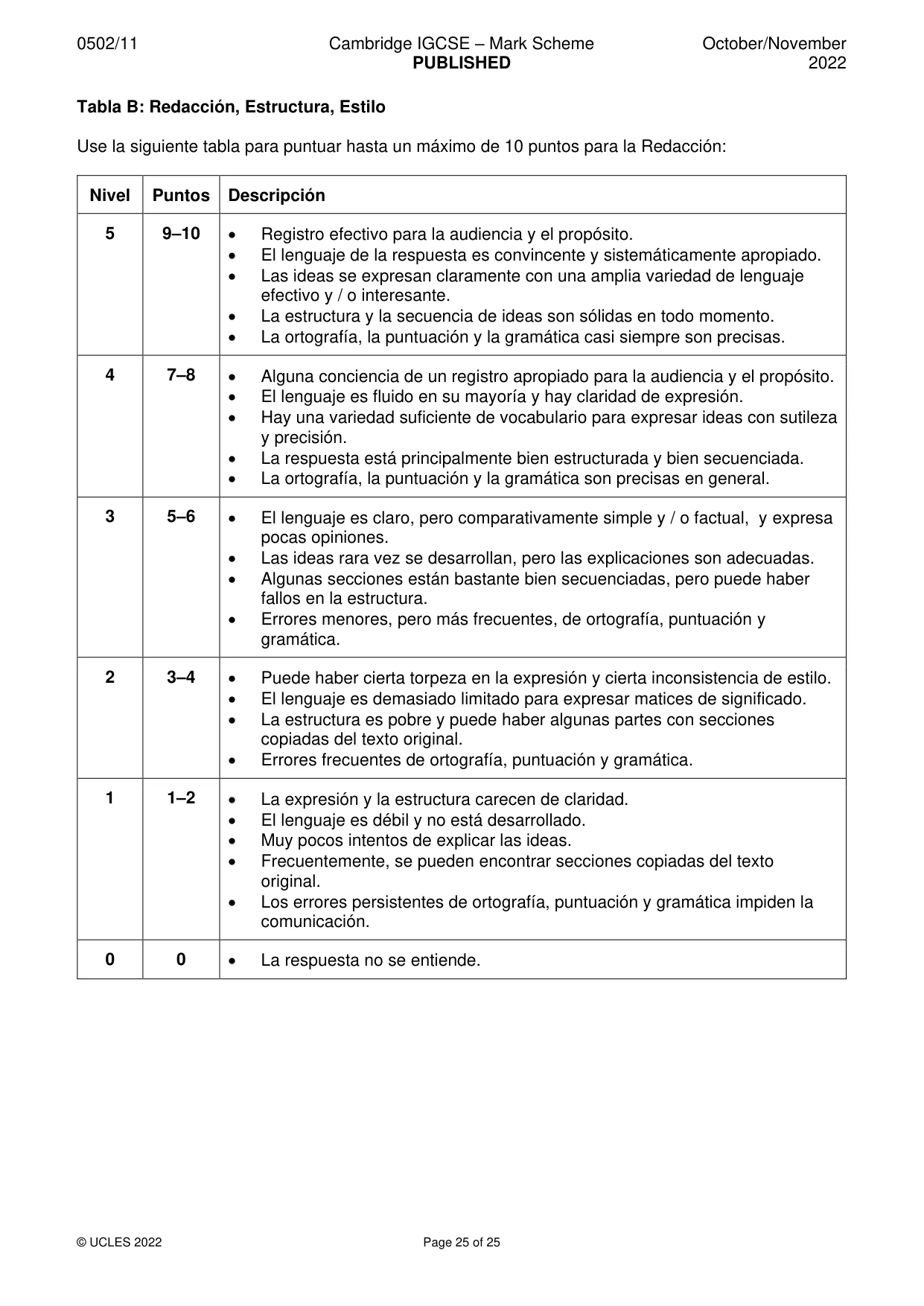 Mark scheme, page 25 of 25