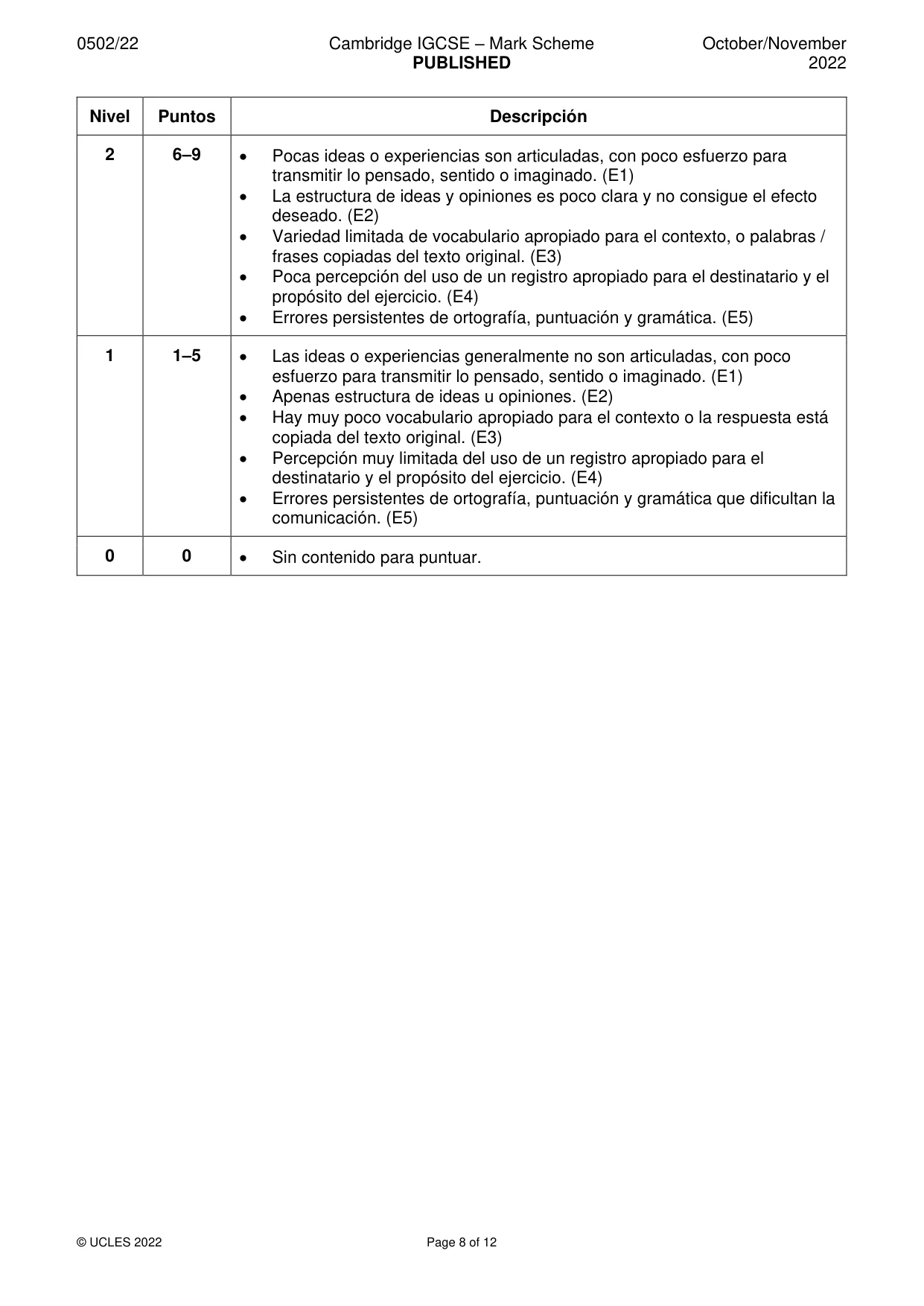 Mark scheme, page 8 of 12