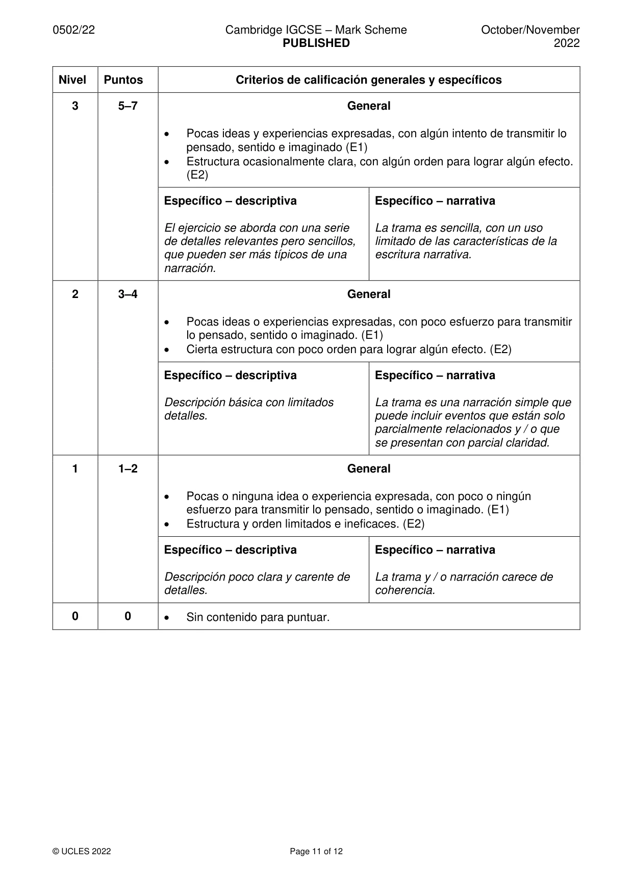 Mark scheme, page 11 of 12