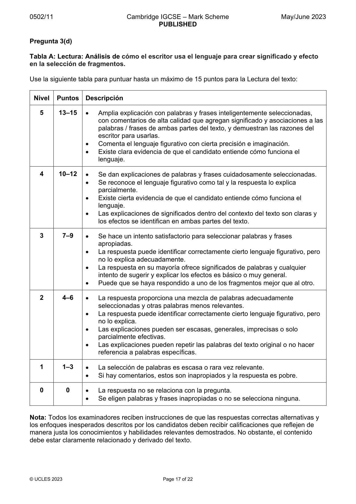 Mark scheme, page 17 of 22
