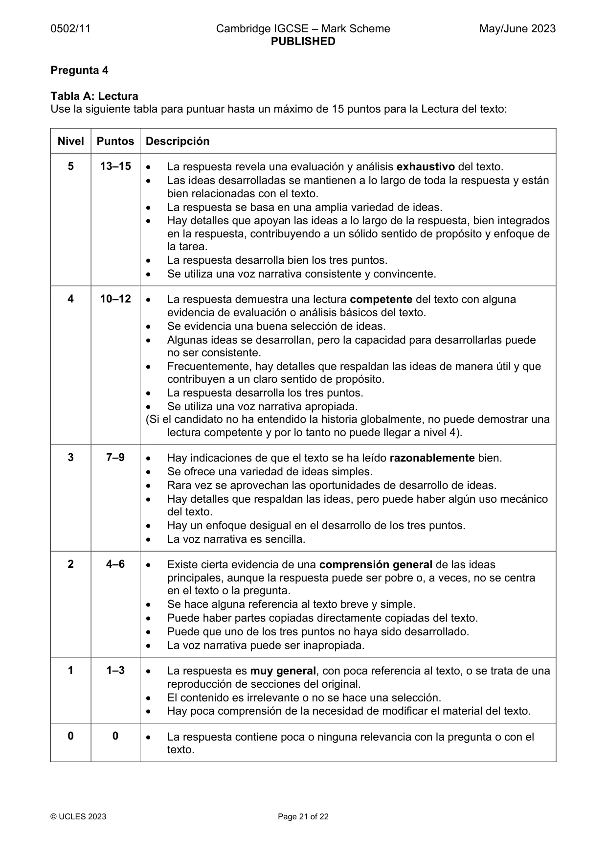 Mark scheme, page 21 of 22