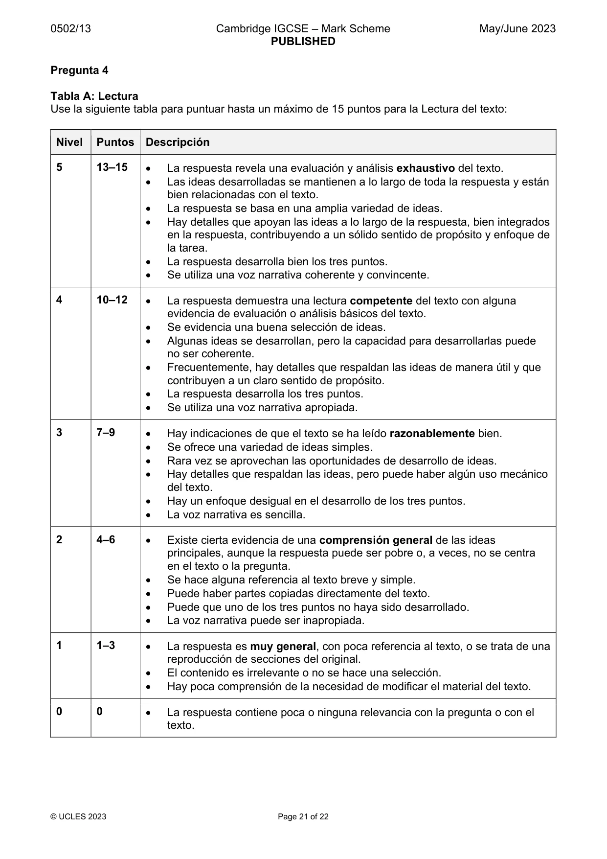 Mark scheme, page 21 of 22