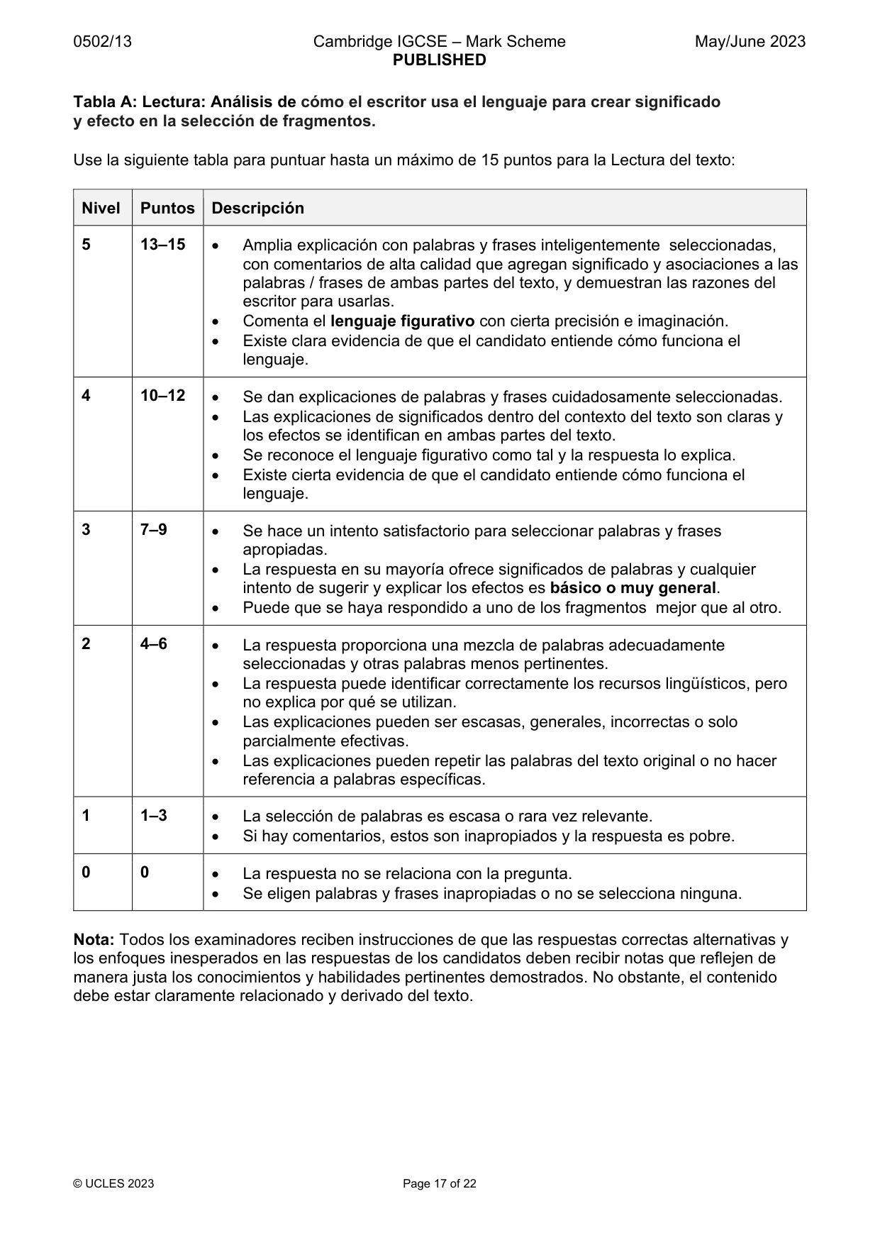Mark scheme, page 17 of 22