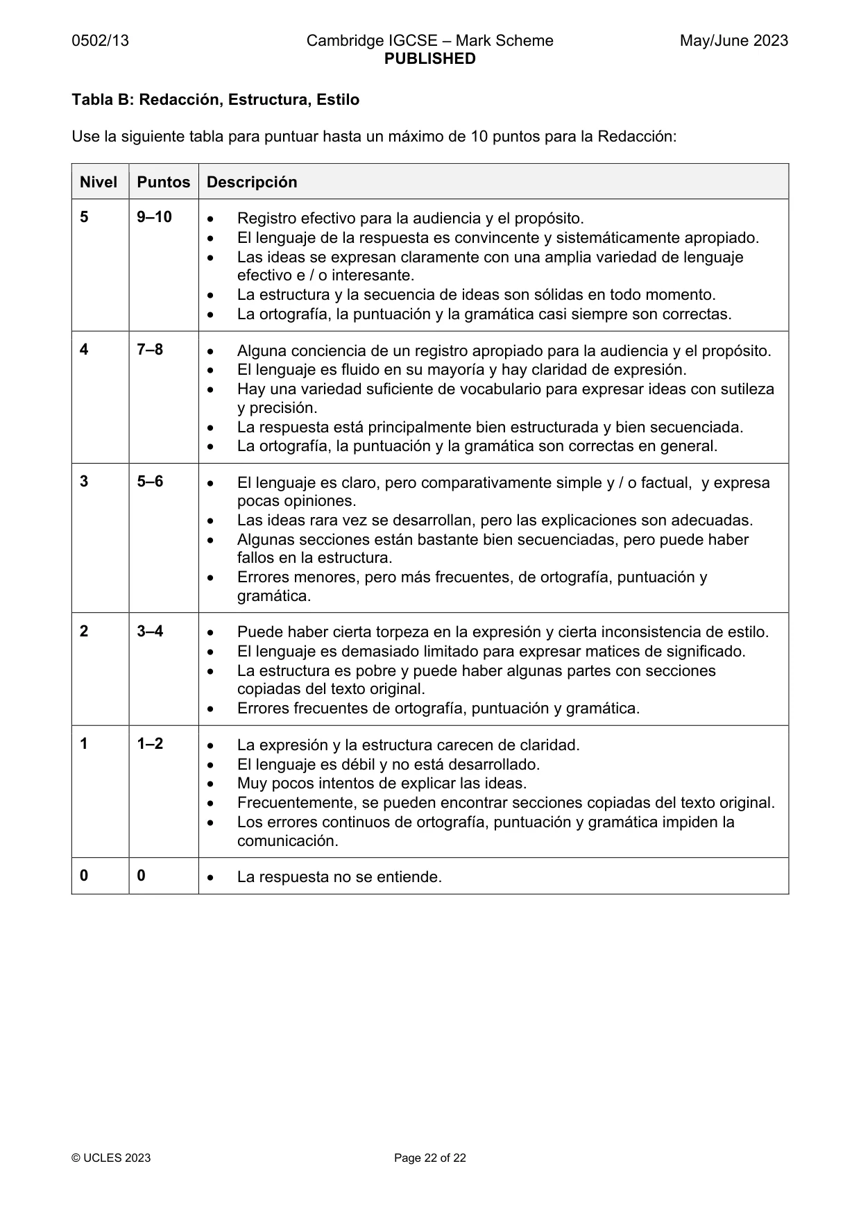 Mark scheme, page 22 of 22