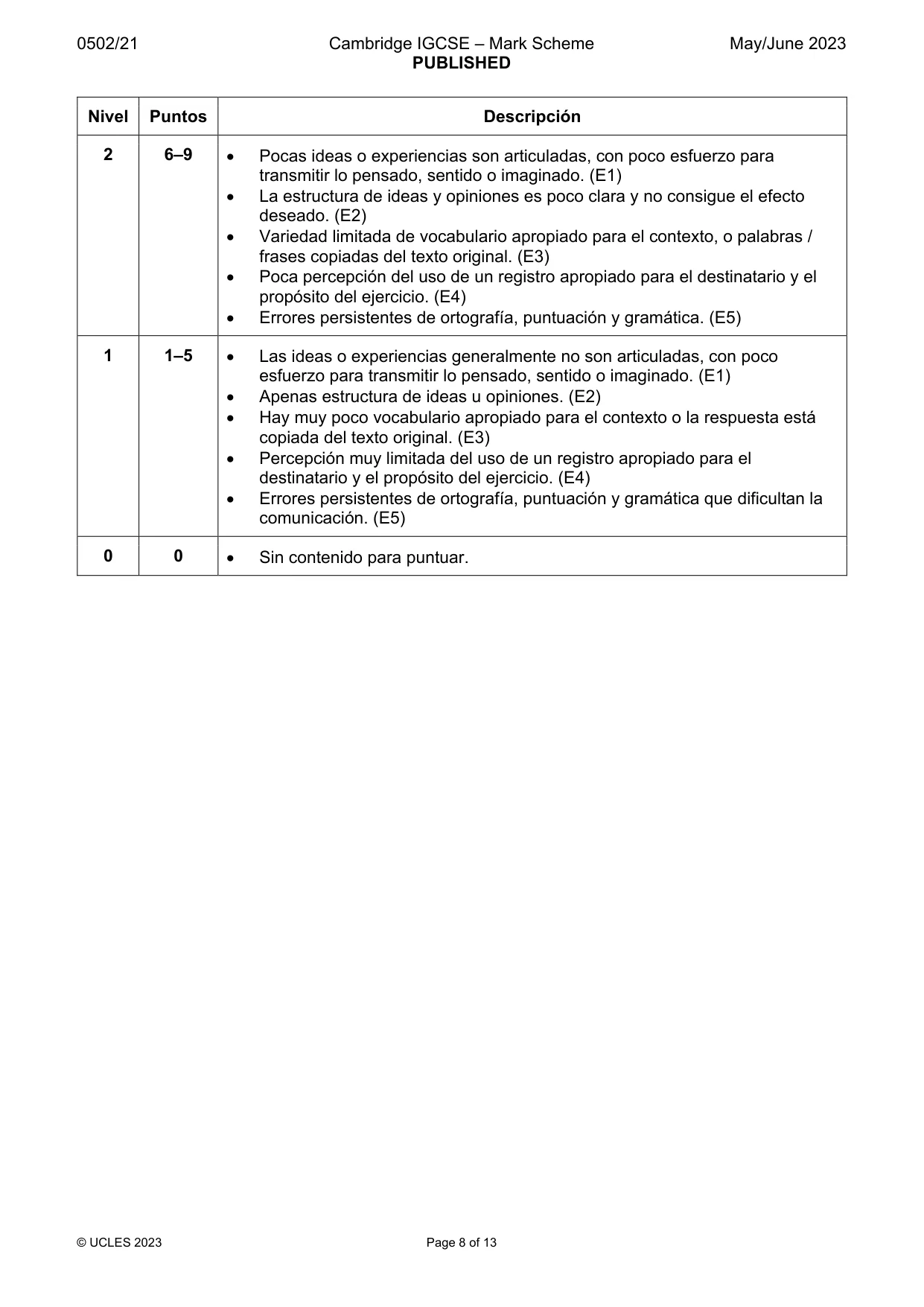 Mark scheme, page 8 of 13