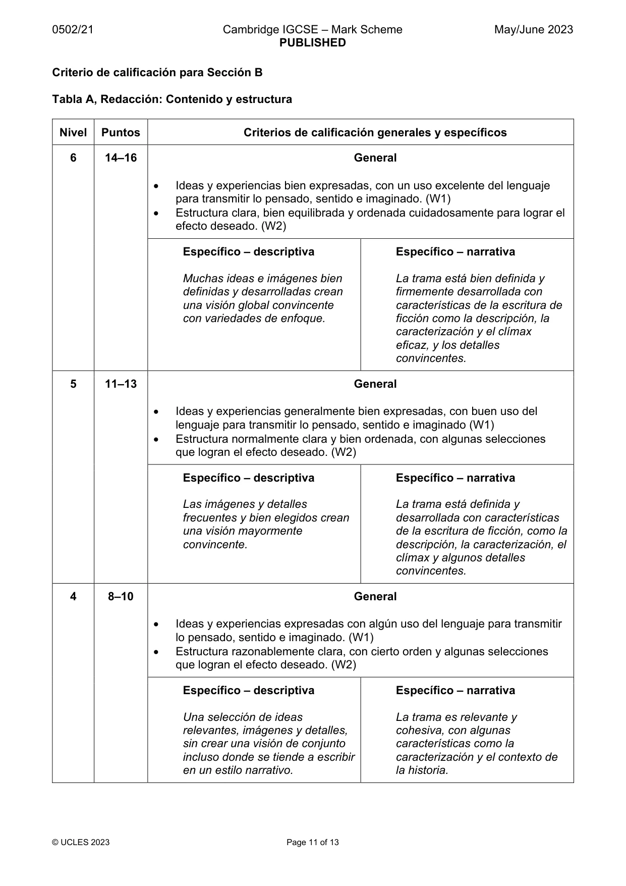 Mark scheme, page 11 of 13