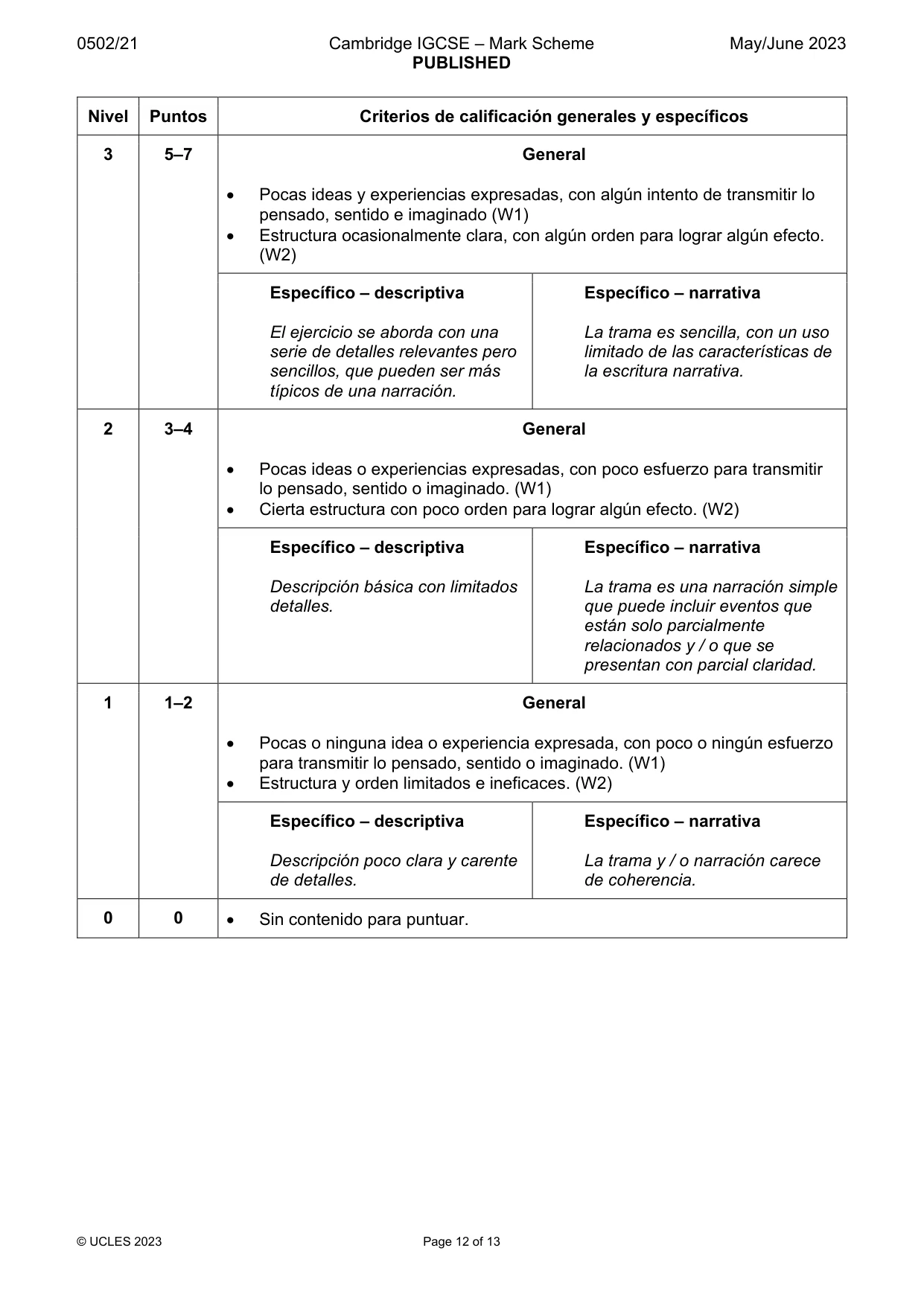 Mark scheme, page 12 of 13