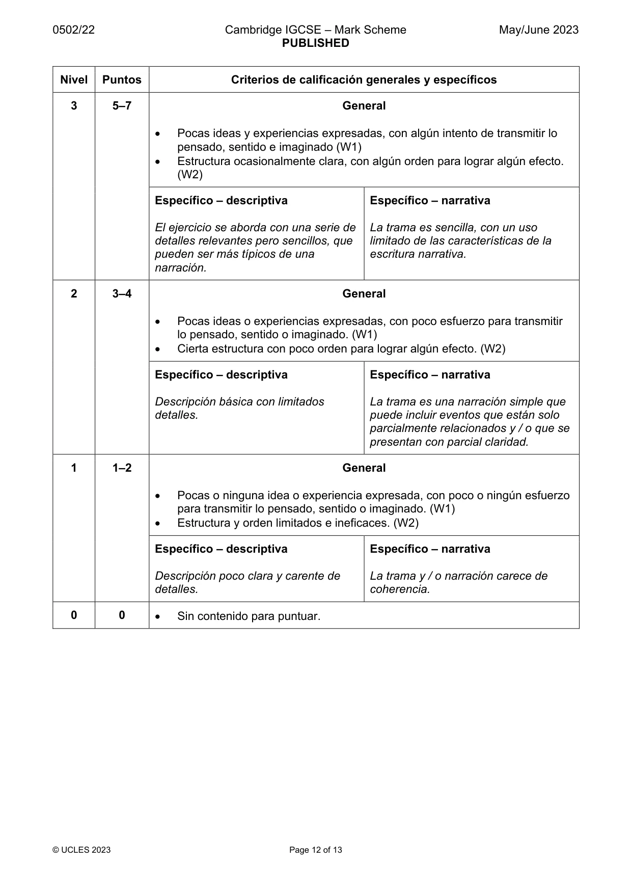 Mark scheme, page 12 of 13