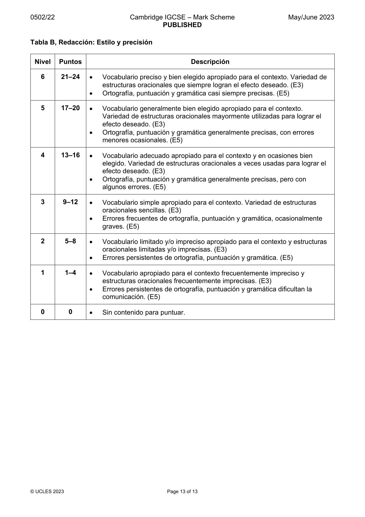 Mark scheme, page 13 of 13