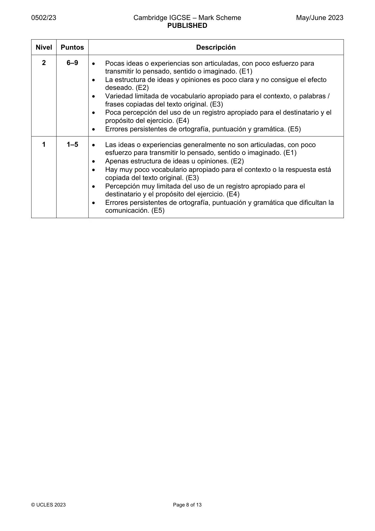 Mark scheme, page 8 of 13