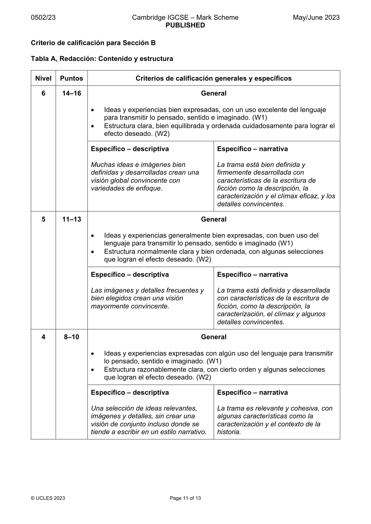 Mark scheme, page 11 of 13