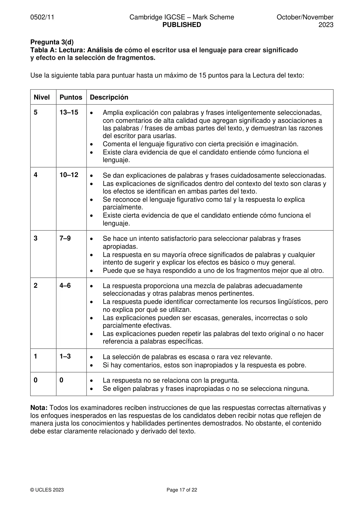 Mark scheme, page 17 of 22