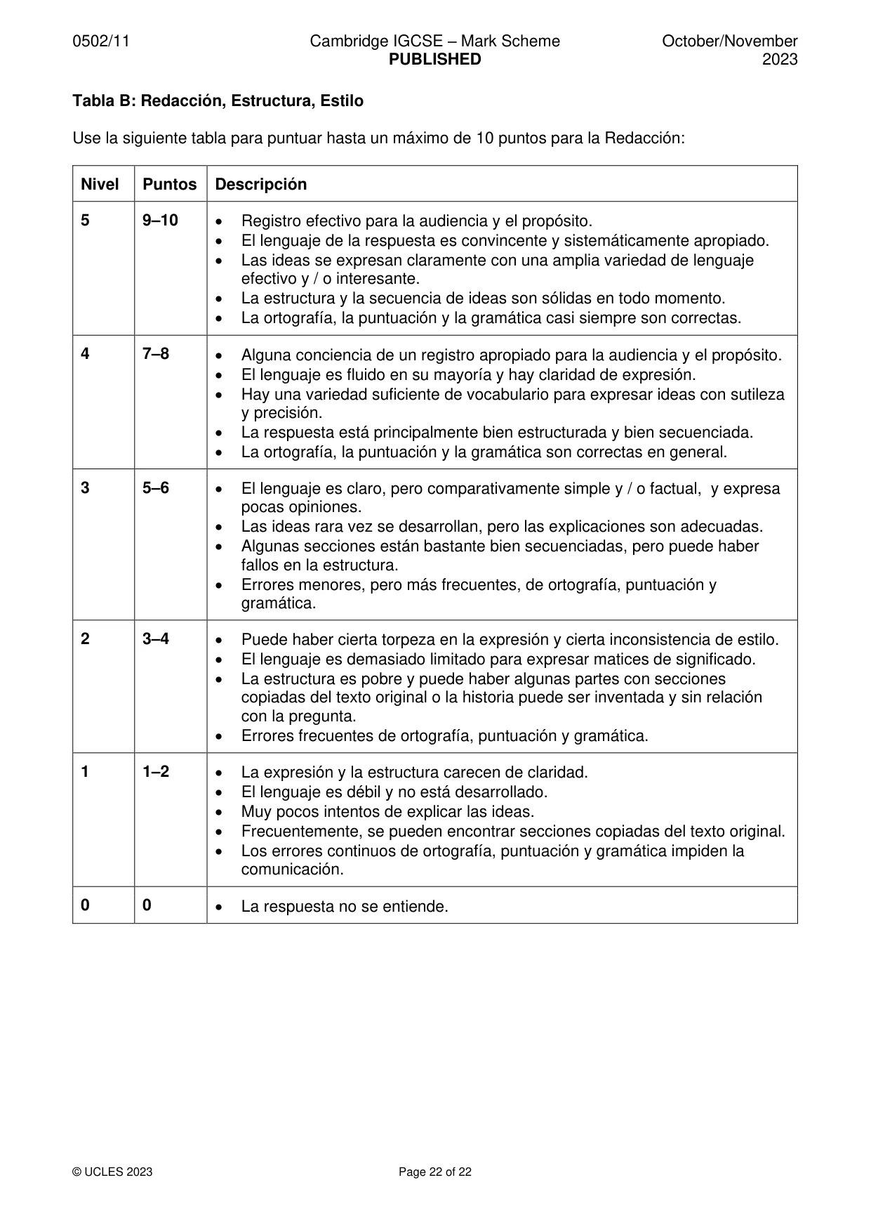 Mark scheme, page 22 of 22