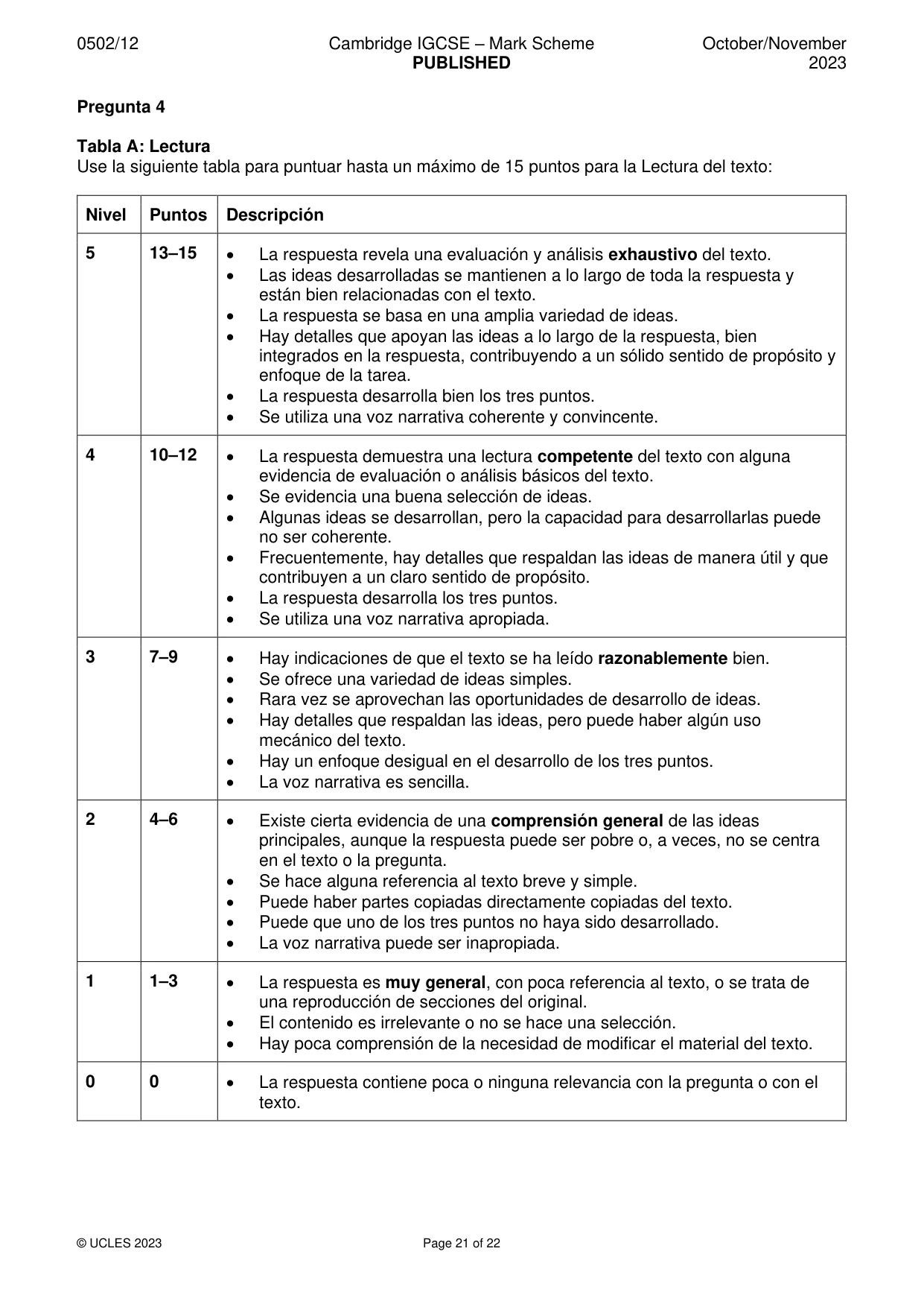 Mark scheme, page 21 of 22