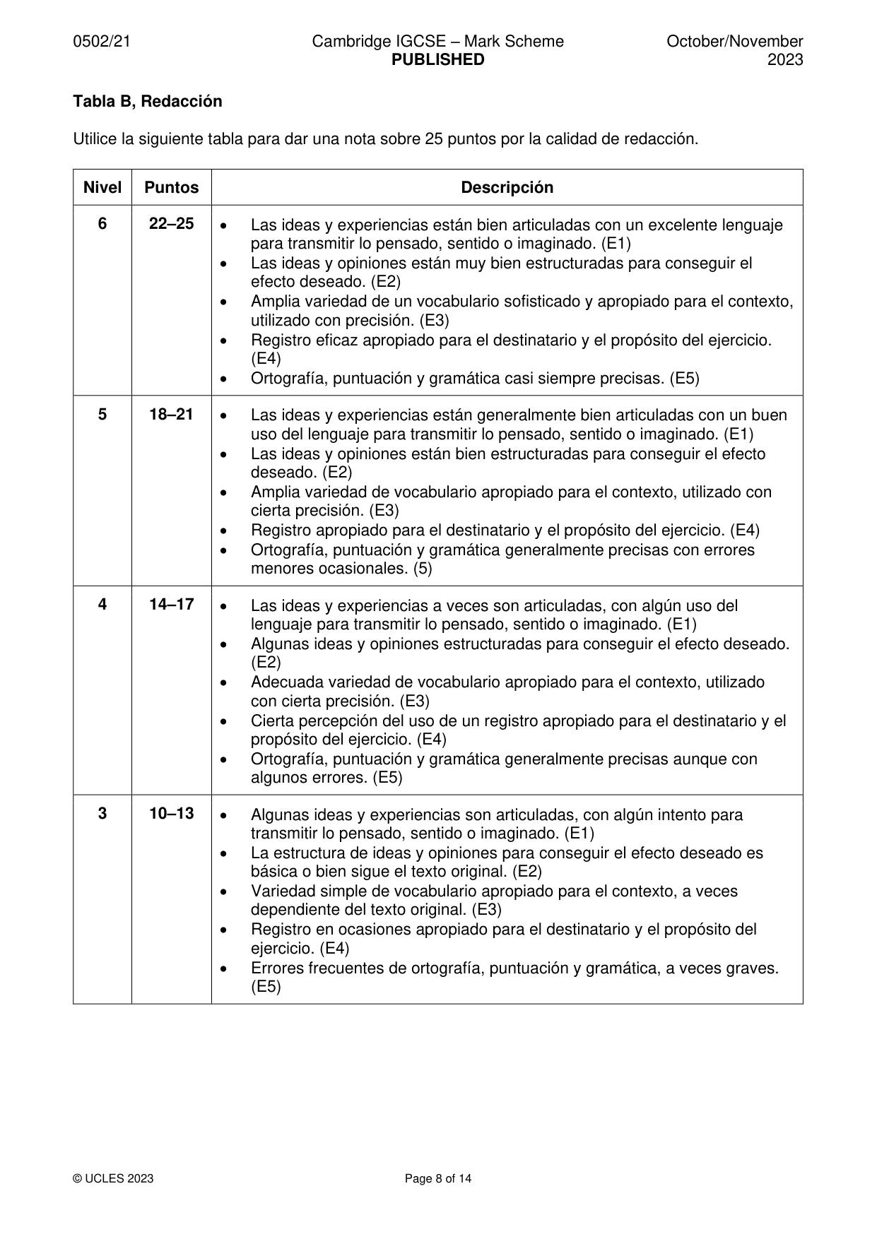 Mark scheme, page 8 of 14