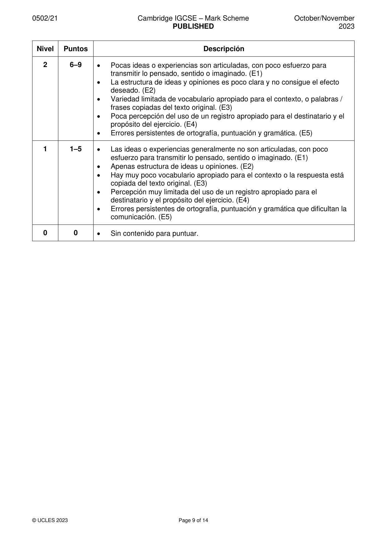 Mark scheme, page 9 of 14