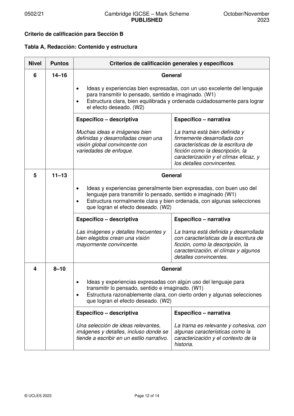 Mark scheme, page 12 of 14