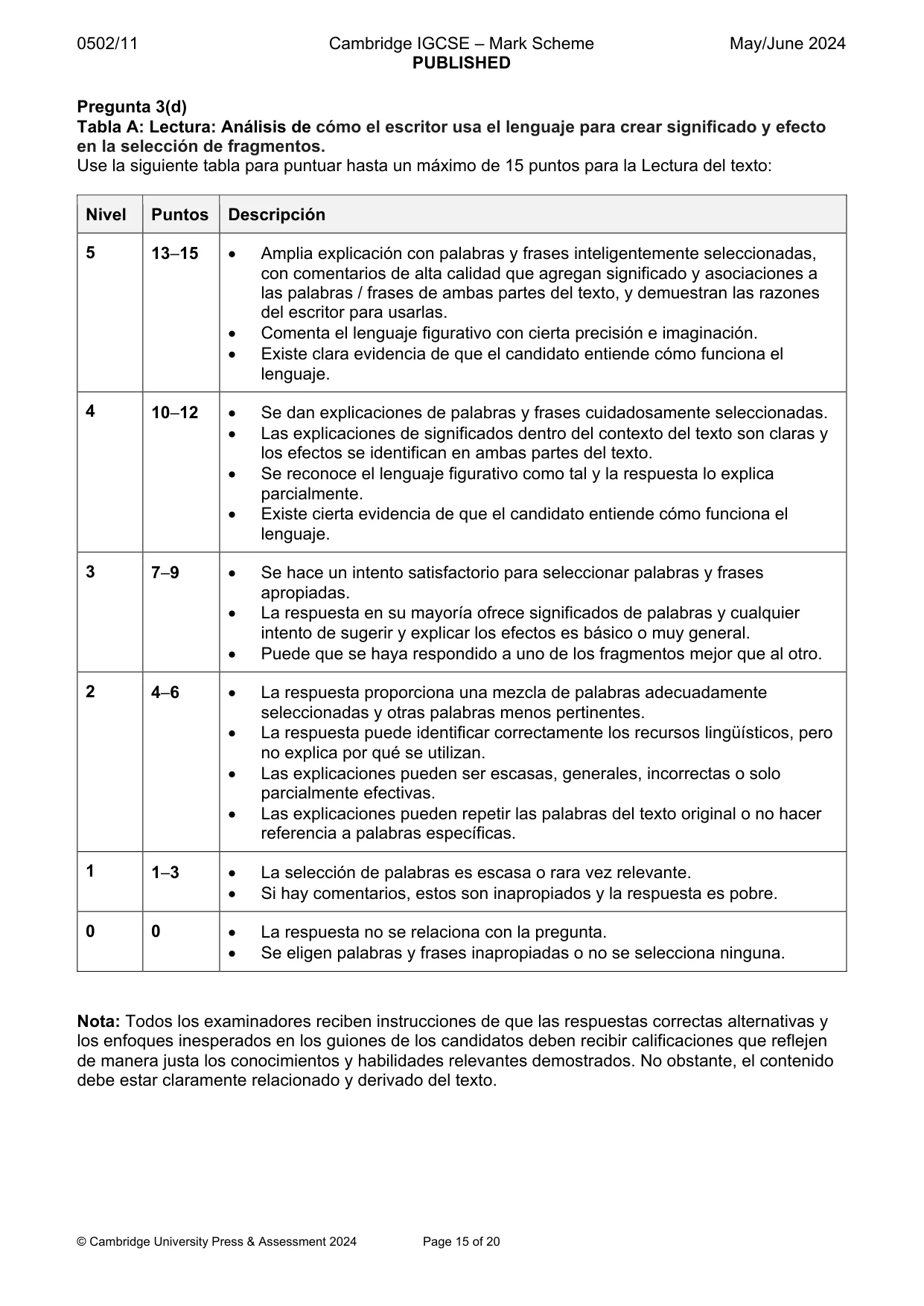 Mark scheme, page 15 of 20