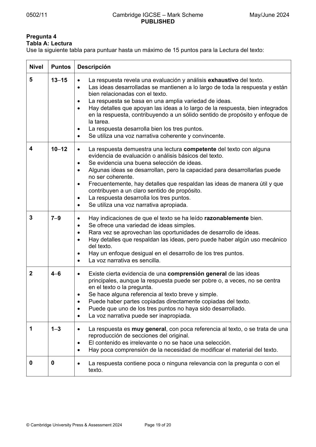 Mark scheme, page 19 of 20