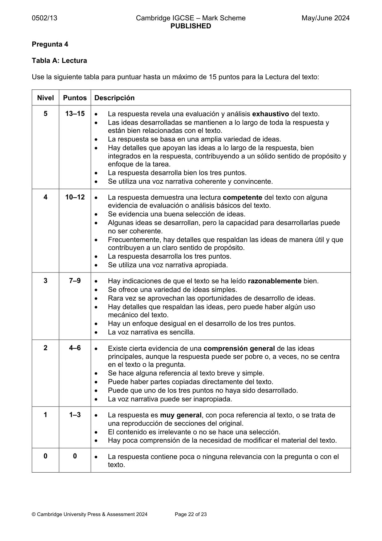 Mark scheme, page 22 of 23