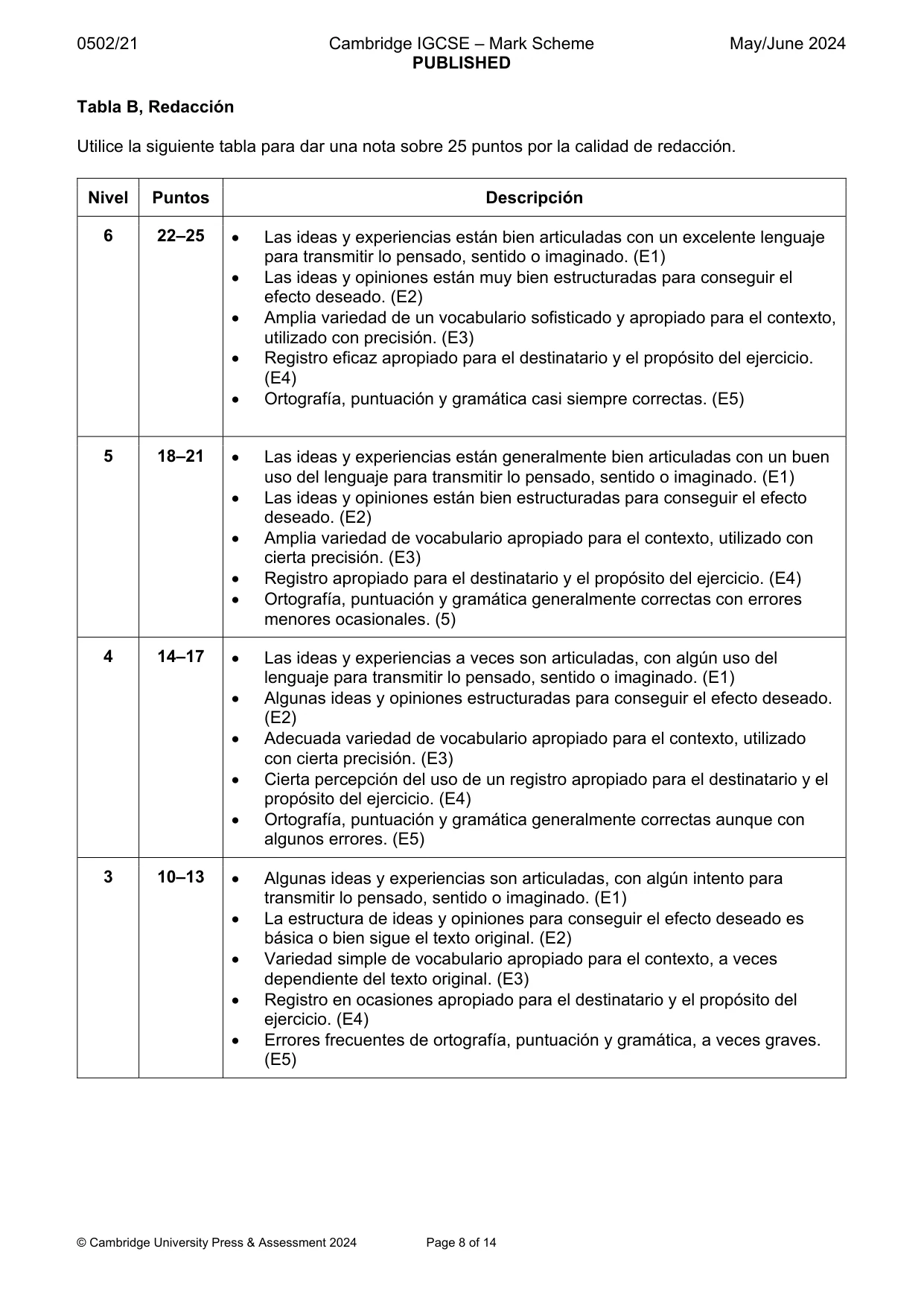 Mark scheme, page 8 of 14