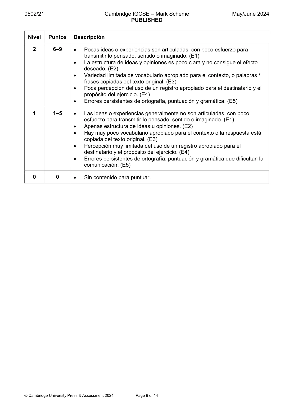 Mark scheme, page 9 of 14