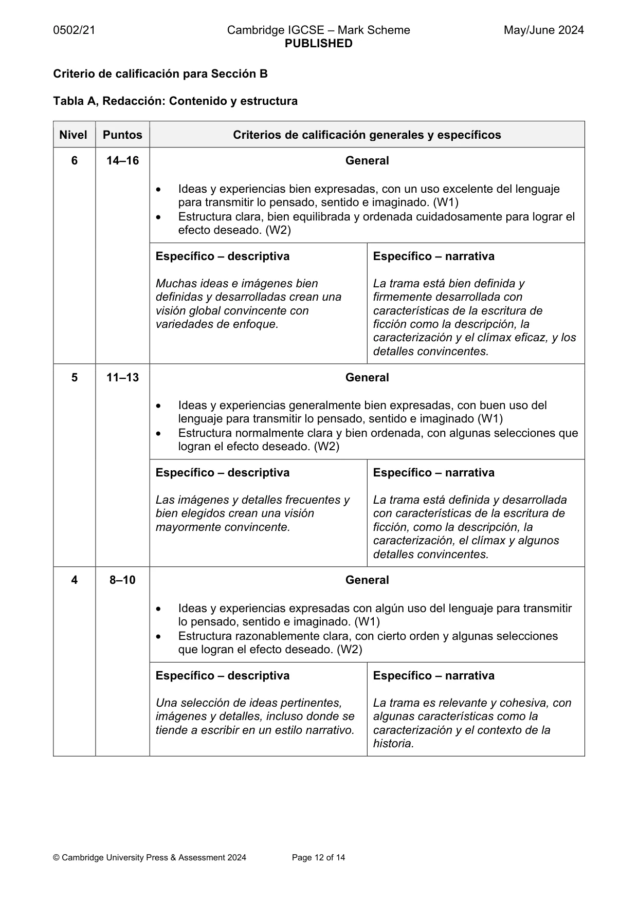 Mark scheme, page 12 of 14