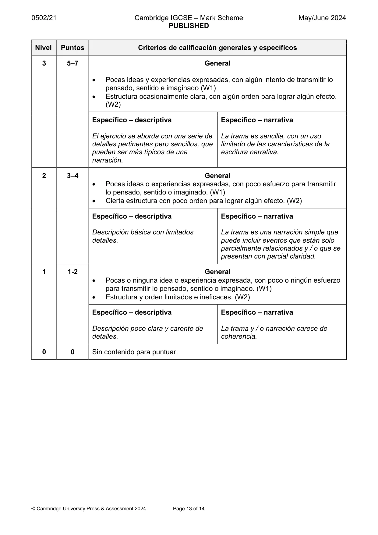 Mark scheme, page 13 of 14