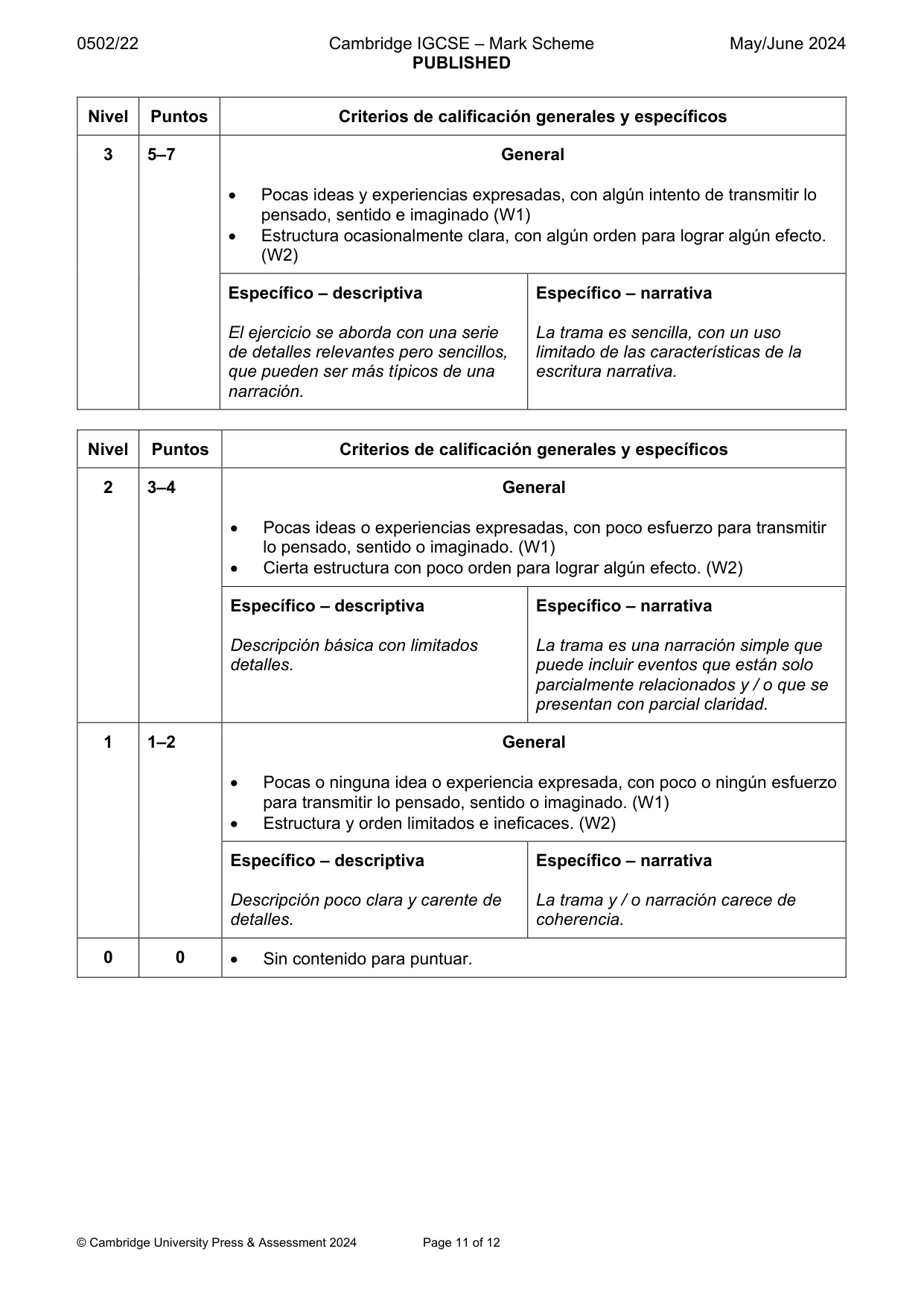 Mark scheme, page 11 of 12