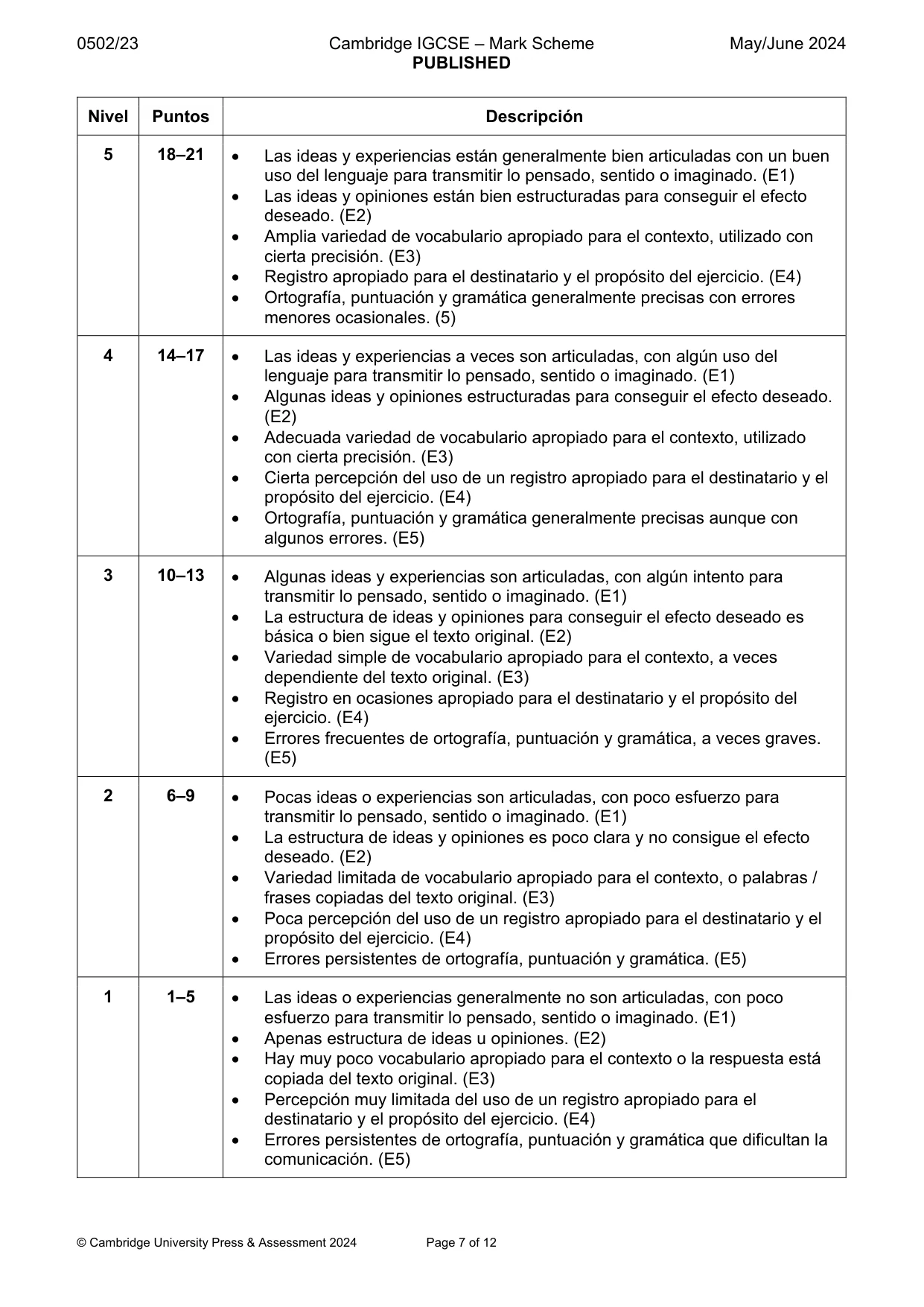 Mark scheme, page 7 of 12