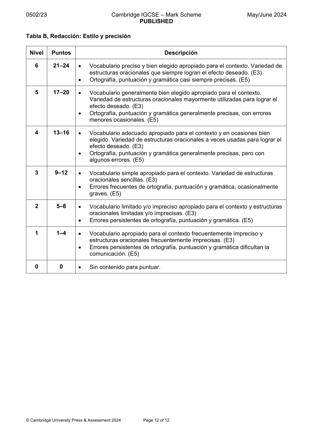 Mark scheme, page 12 of 12