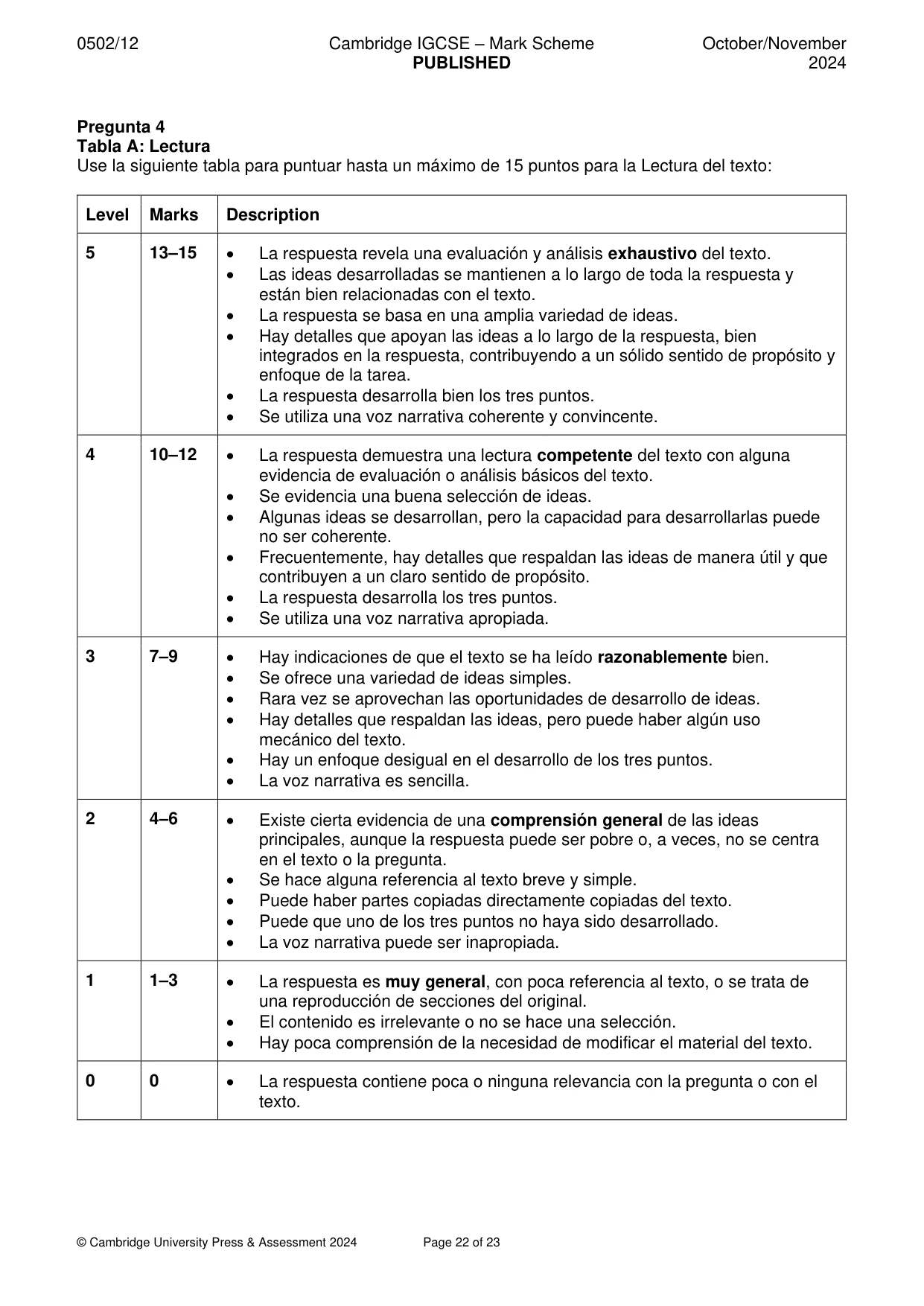 Mark scheme, page 22 of 23