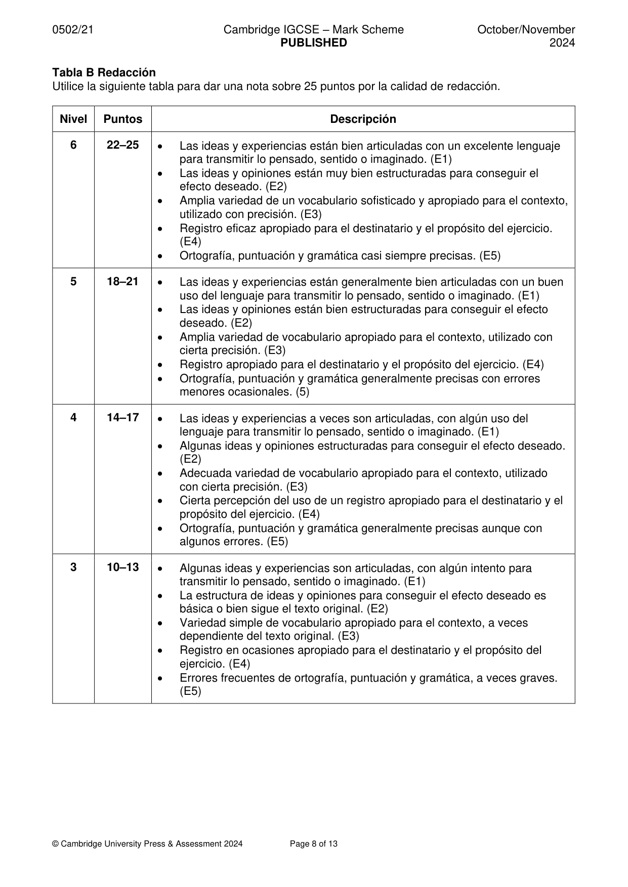 Mark scheme, page 8 of 13