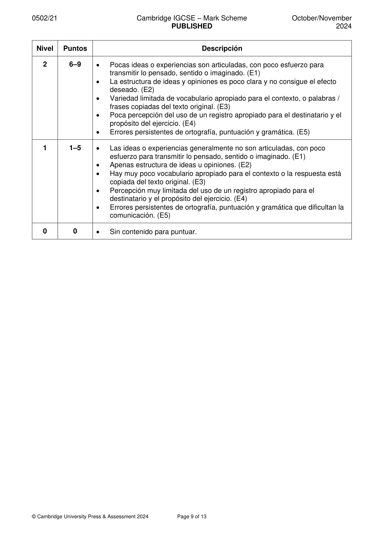Mark scheme, page 9 of 13