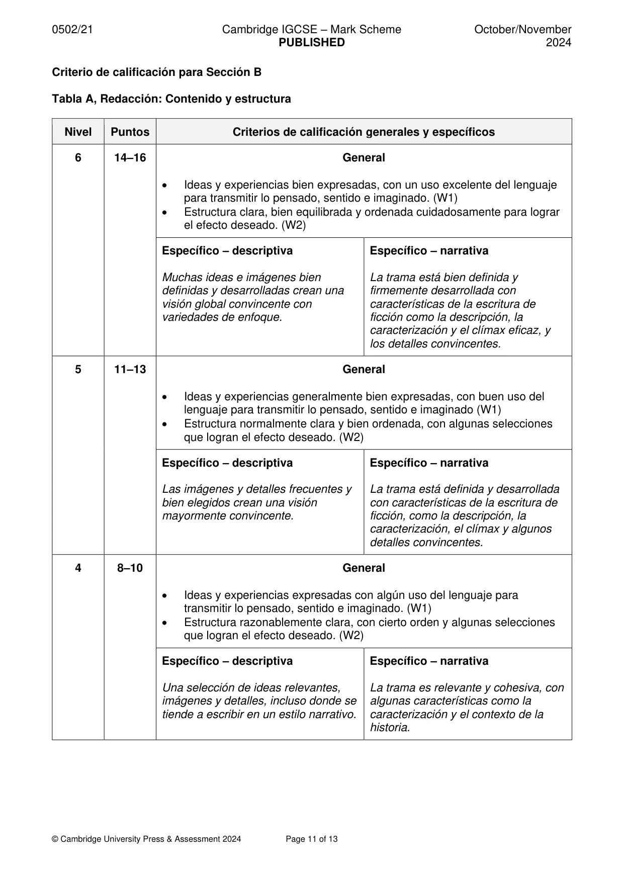 Mark scheme, page 11 of 13
