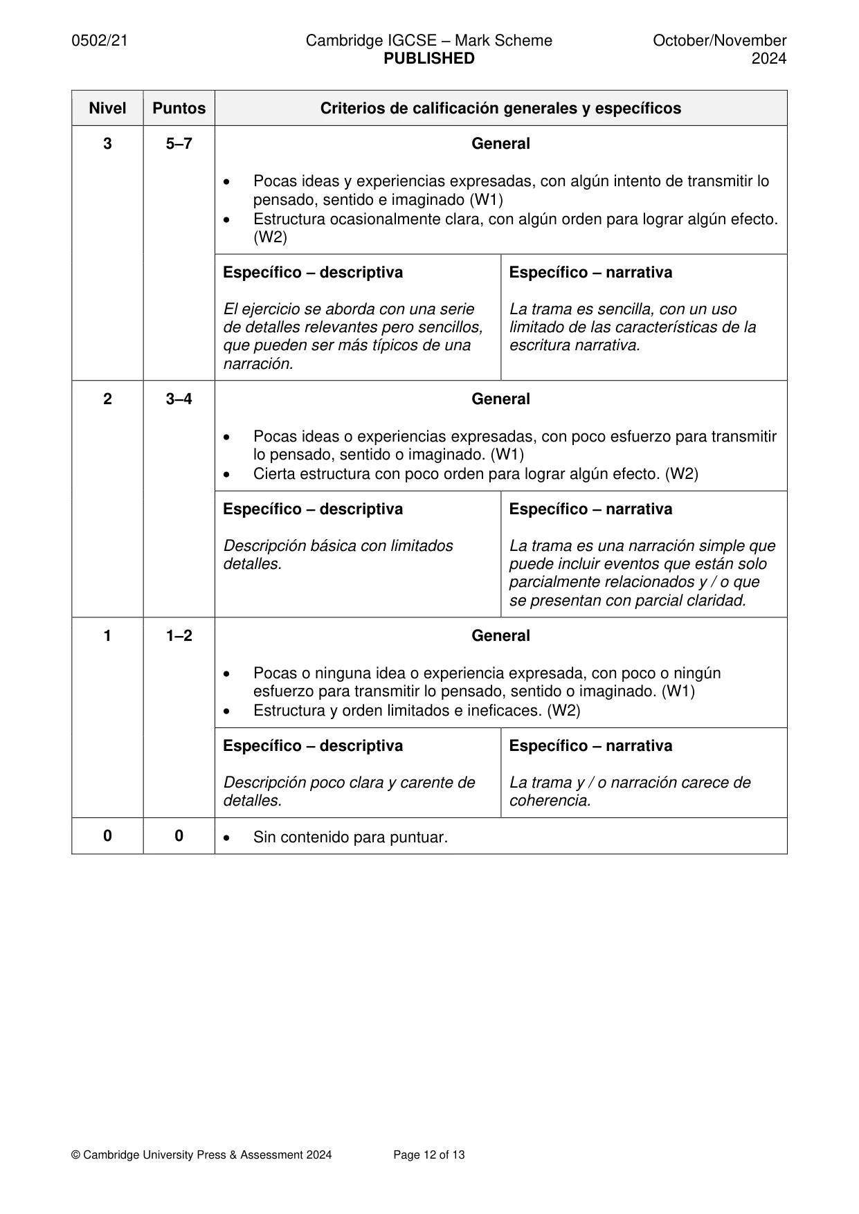 Mark scheme, page 12 of 13