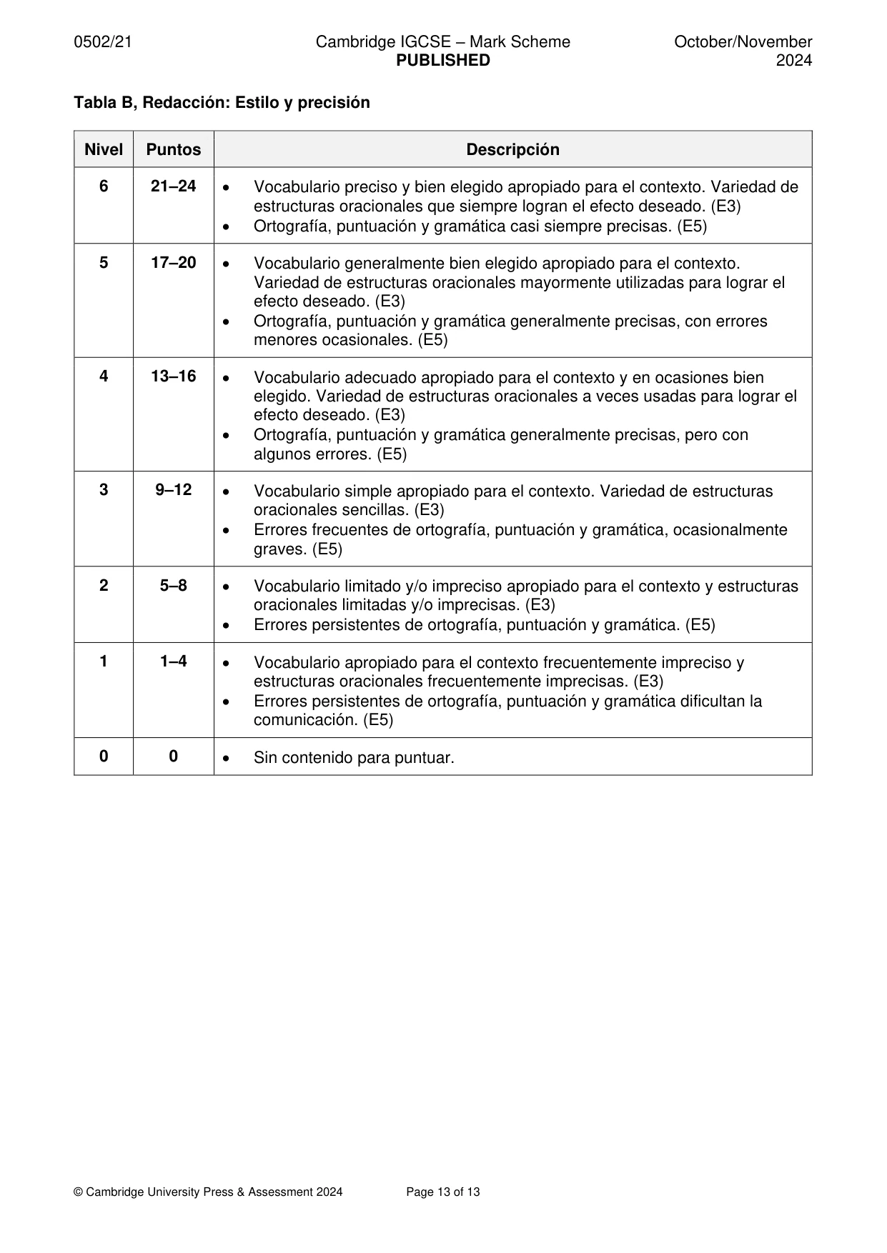 Mark scheme, page 13 of 13
