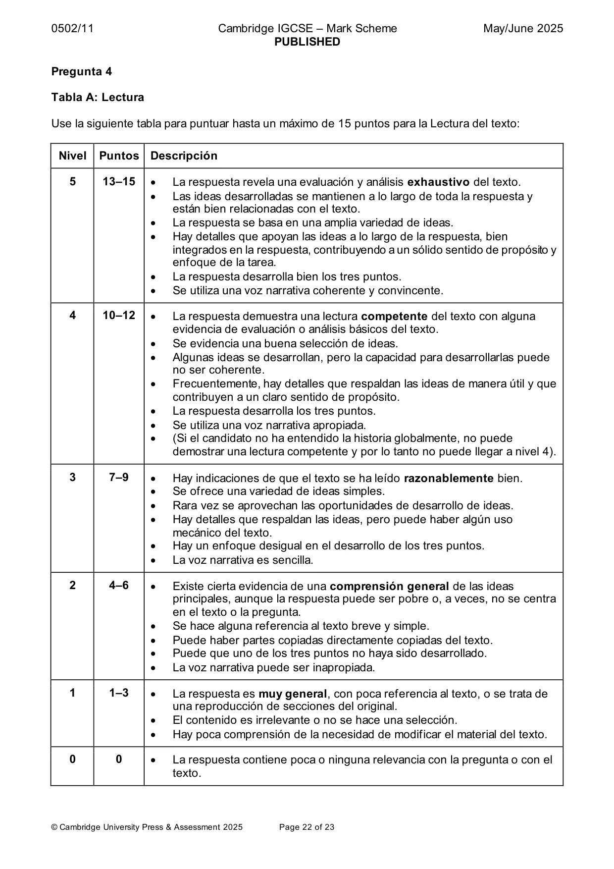 Mark scheme, page 22 of 23