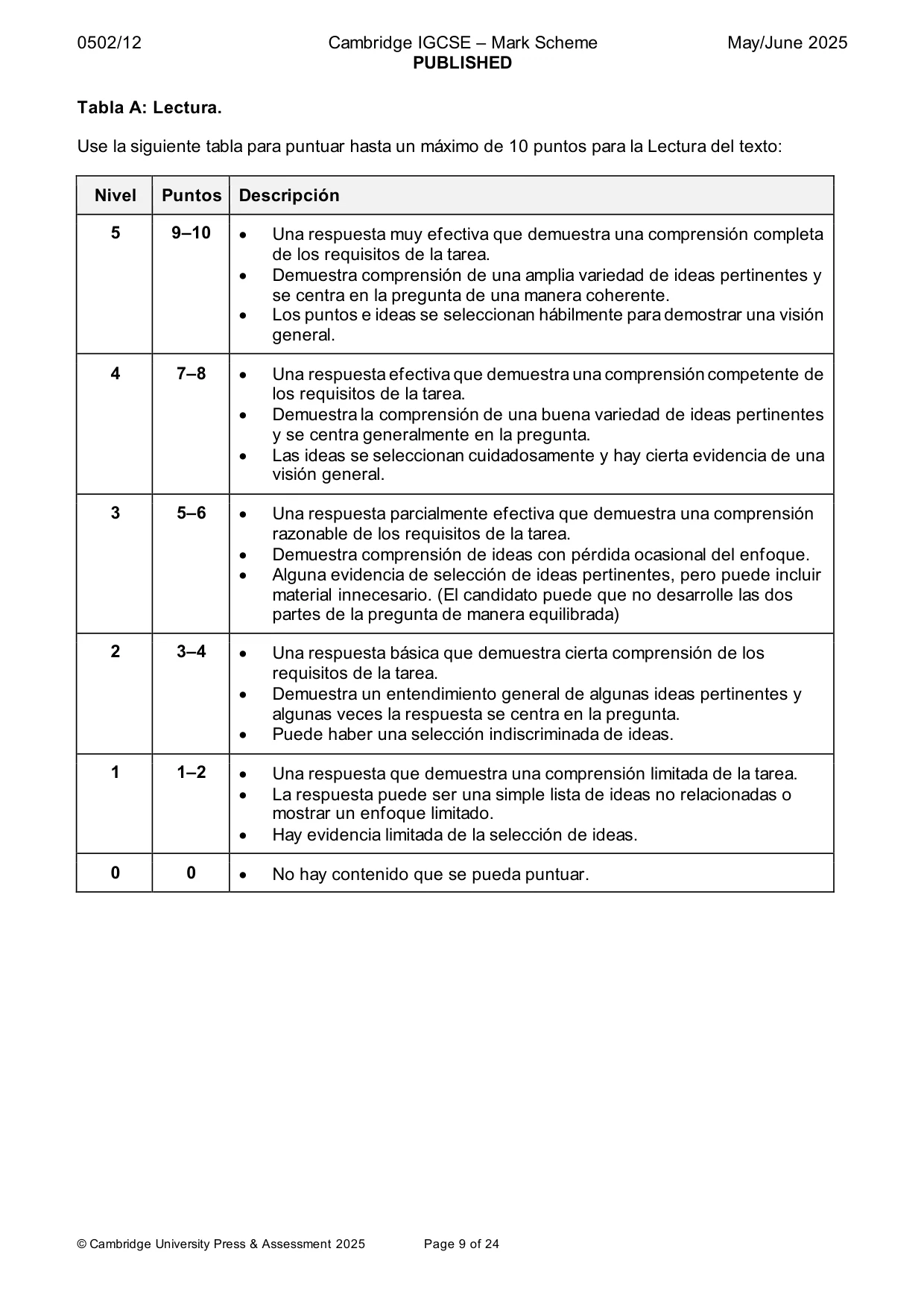 Mark scheme, page 9 of 24