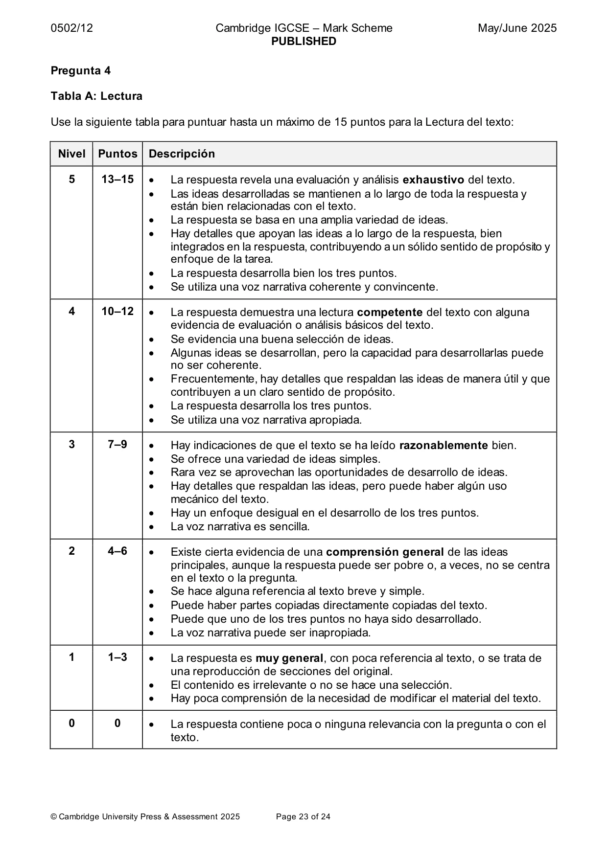 Mark scheme, page 23 of 24