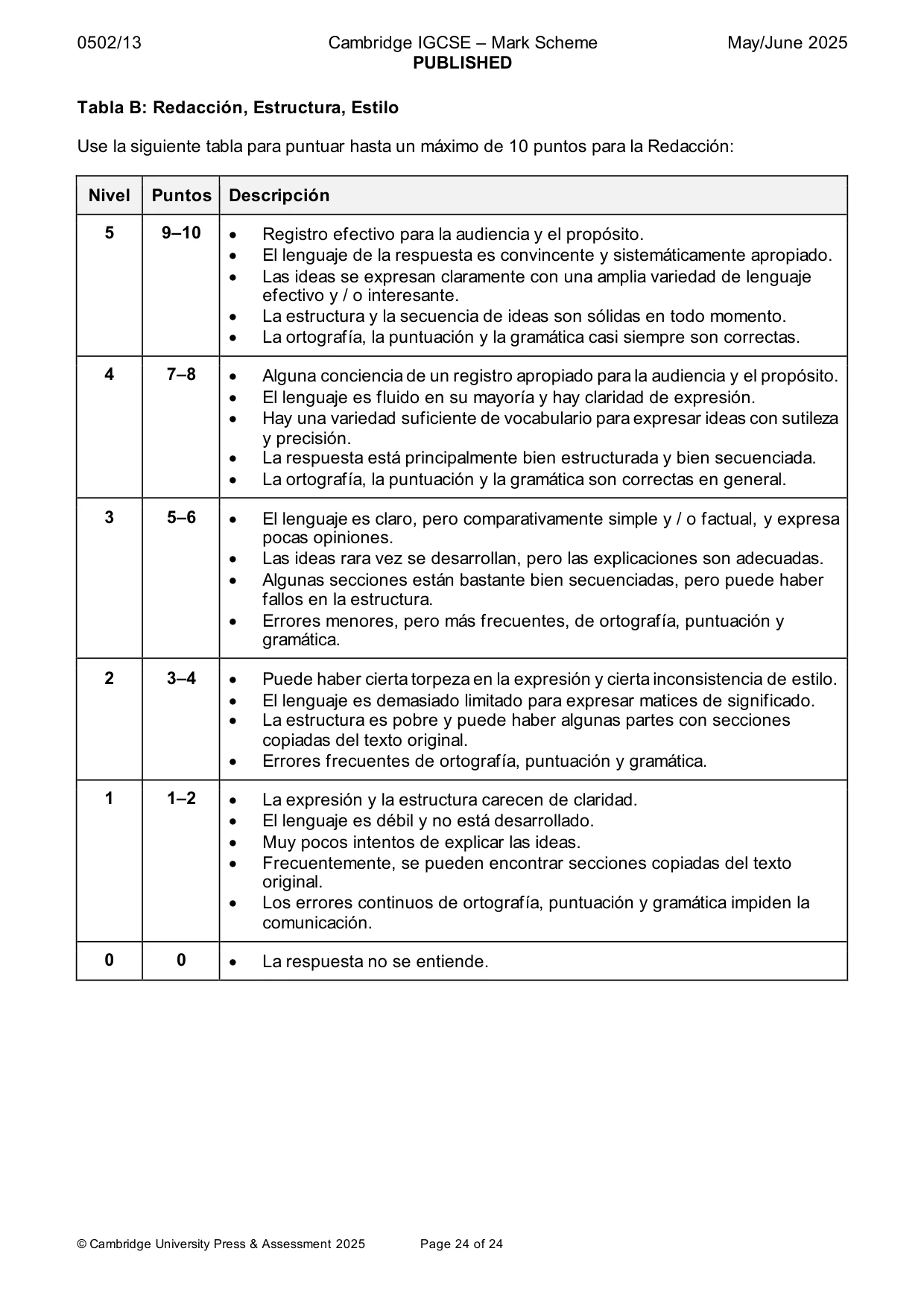 Mark scheme, page 24 of 24