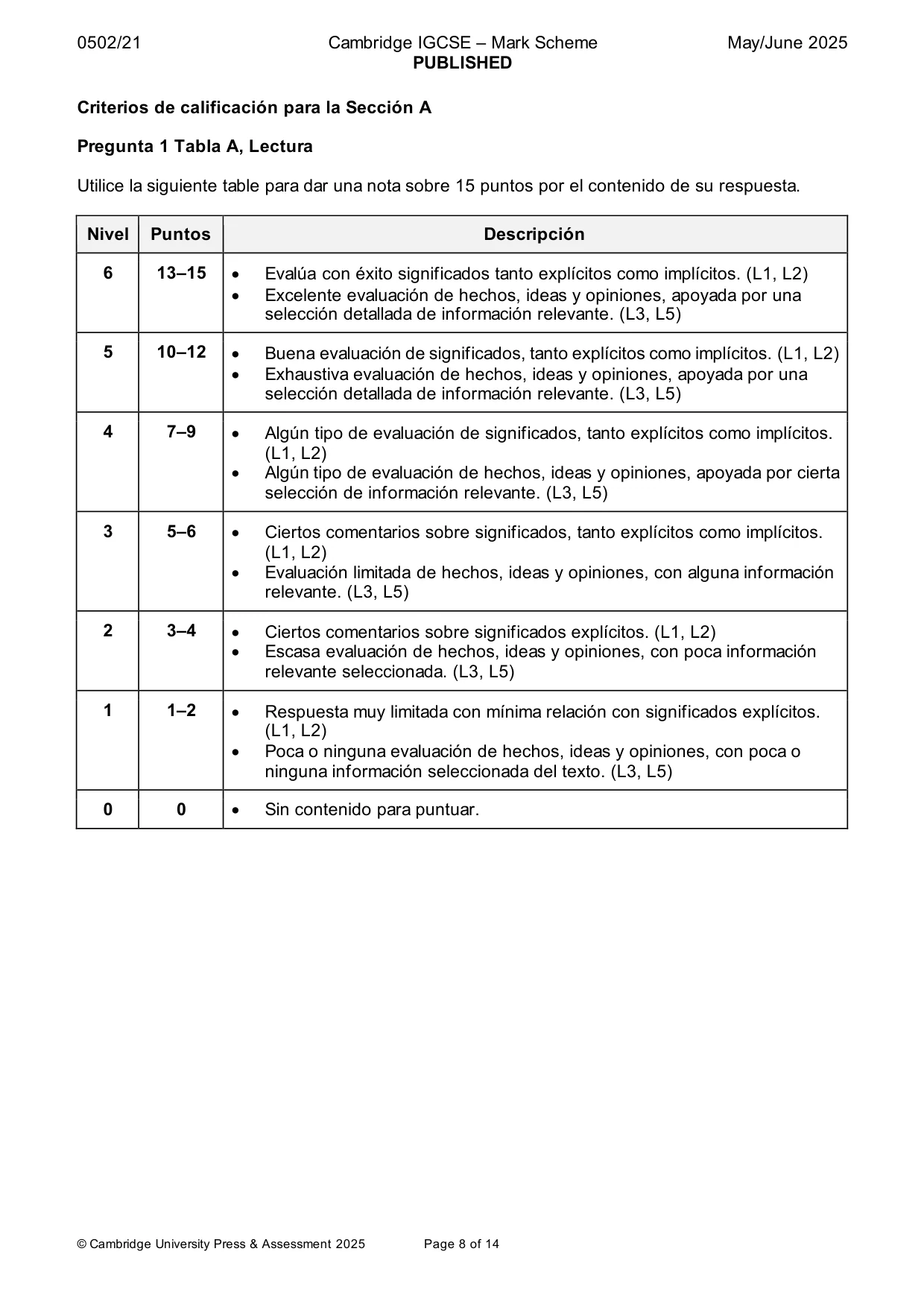 Mark scheme, page 8 of 14