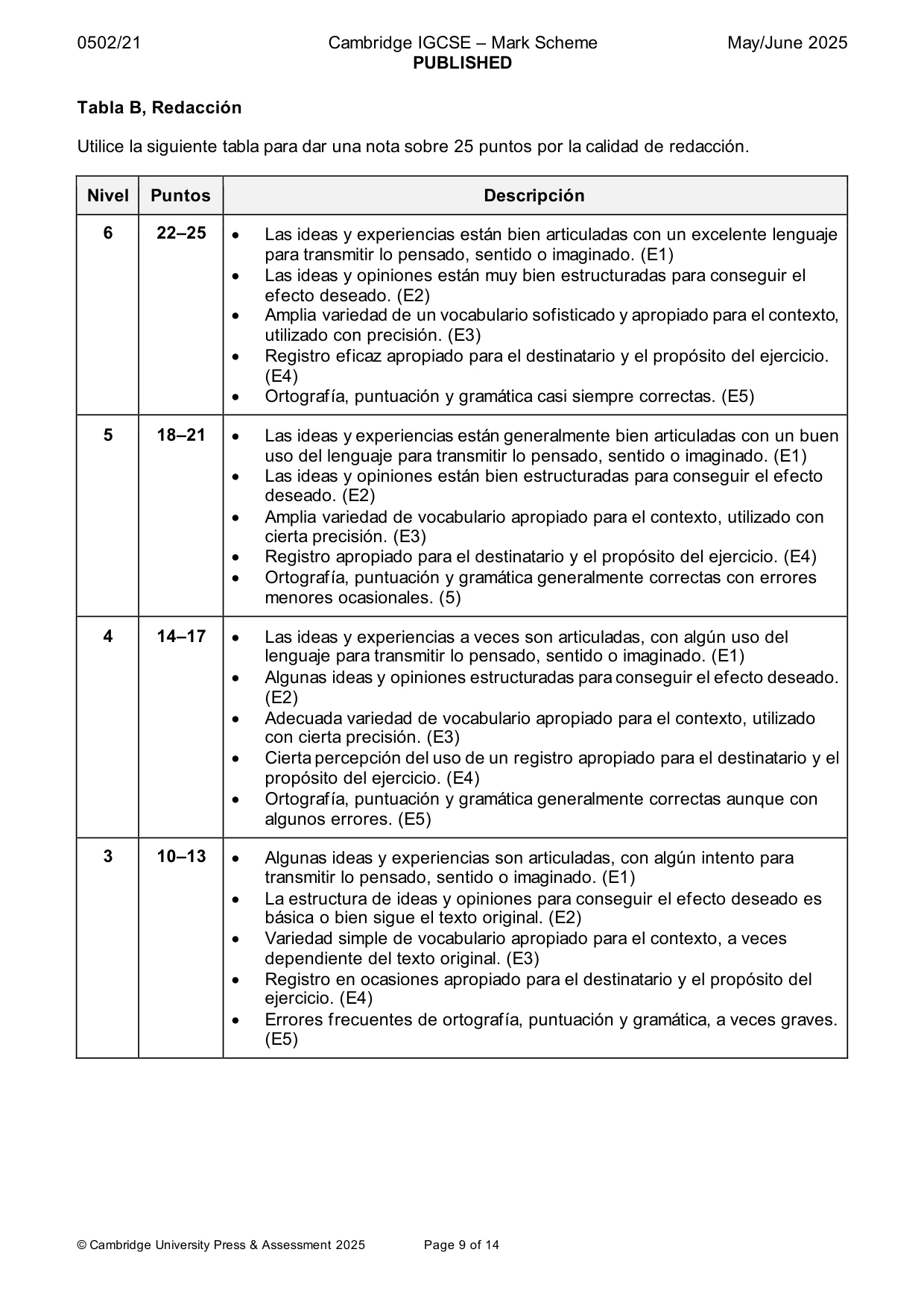 Mark scheme, page 9 of 14
