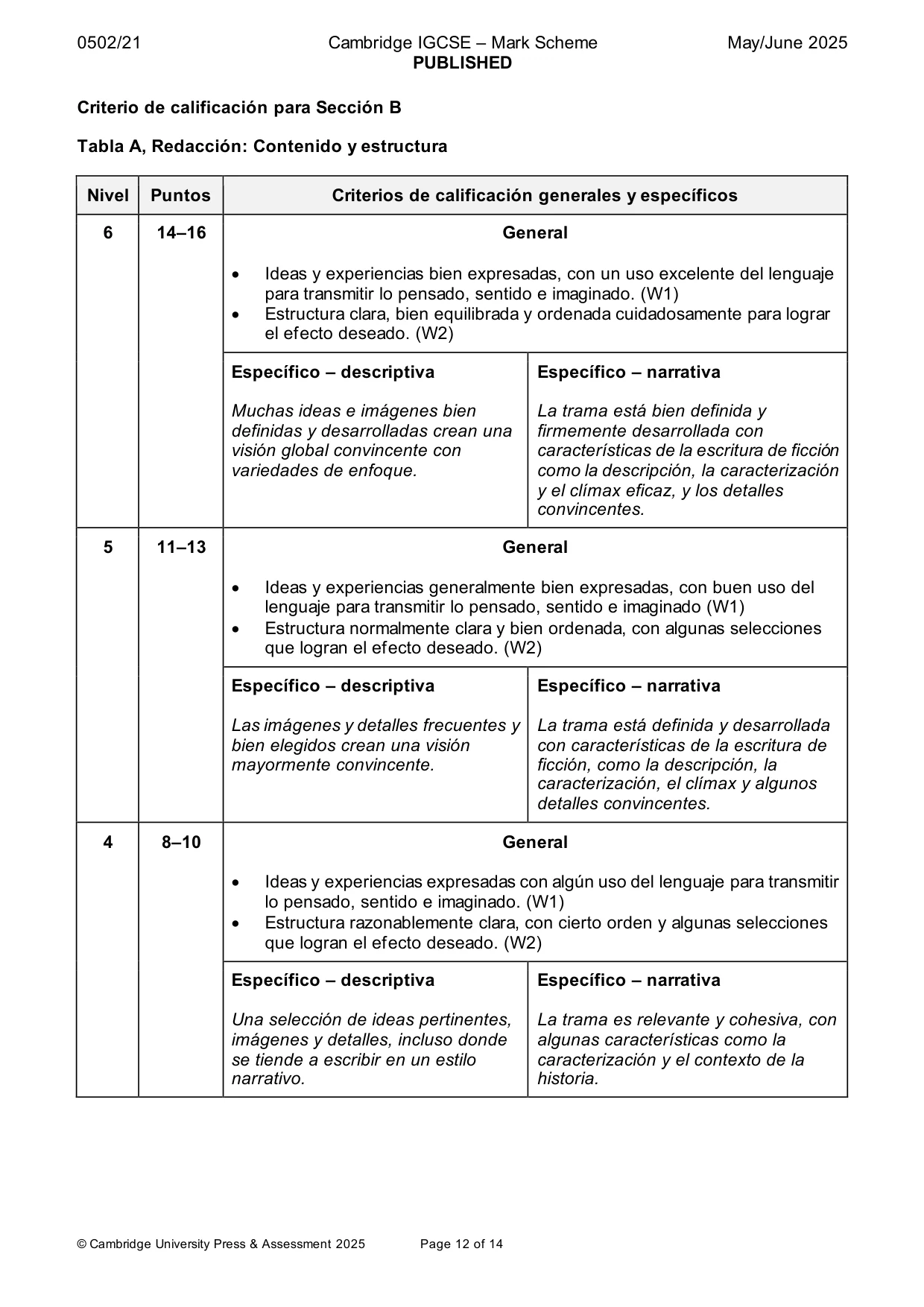 Mark scheme, page 12 of 14